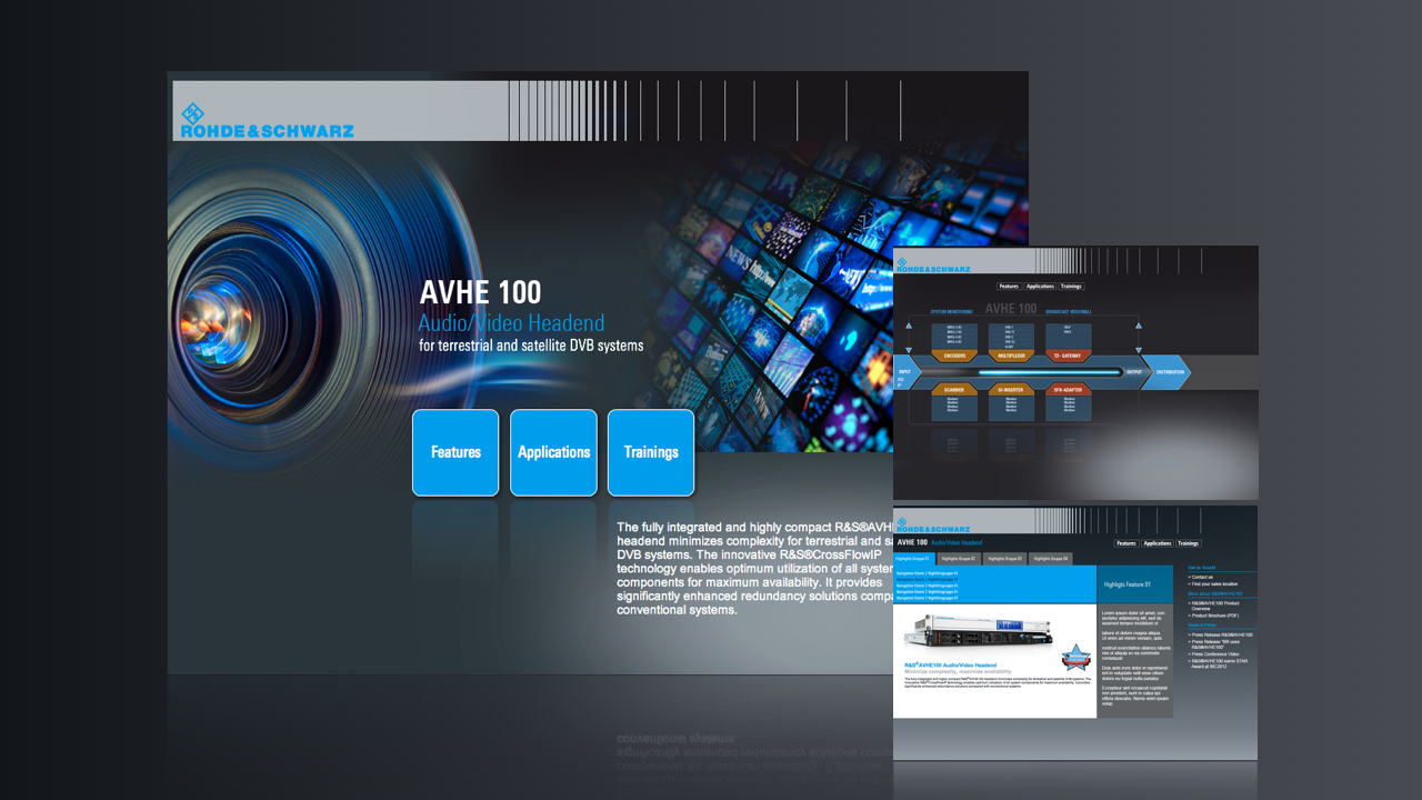 Training interactiv<br>Sisteme de testare electronică